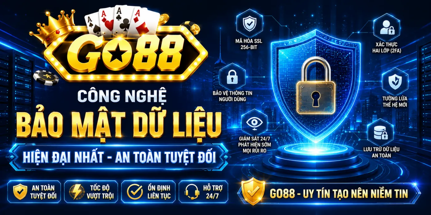 Hệ thống bảo mật dữ liệu hiện đại nhất